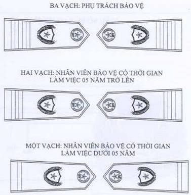 Cấp hiệu đồng phục bảo vệ Thomas Nguyen Uniform cap-hieu-quan-ao-bao-ve-homas-nguyen (1)