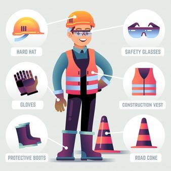 Các thiết bị bảo hộ cá nhân Thomas Nguyen