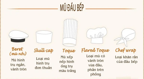 non-dau-bep non-dau-bep